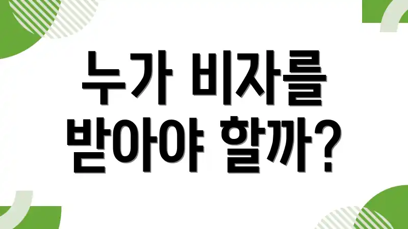 누가 비자를 받아야 할까?