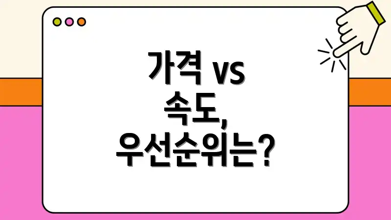 가격 vs 속도, 우선순위는?