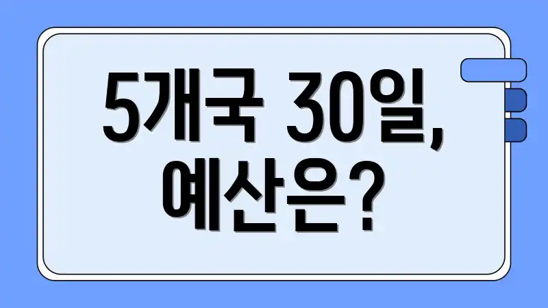 5개국 30일, 예산은?