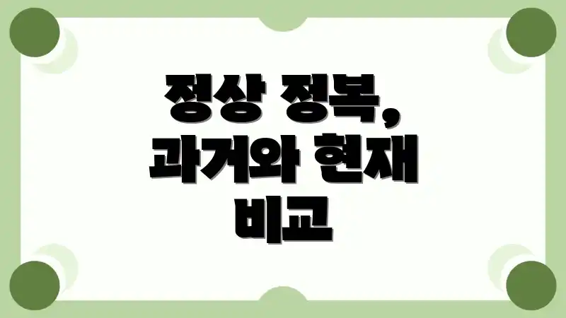 정상 정복, 과거와 현재 비교