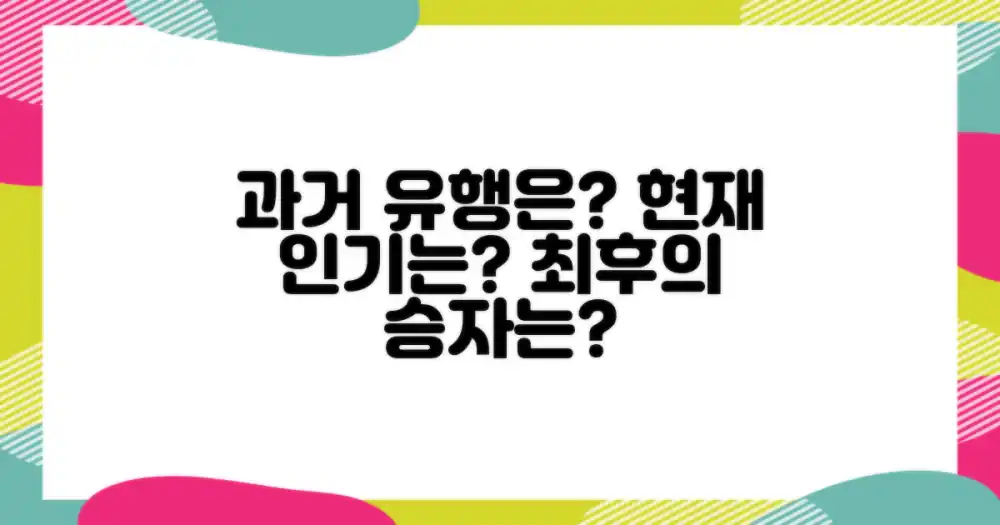 과거 유행 vs 현재 인기